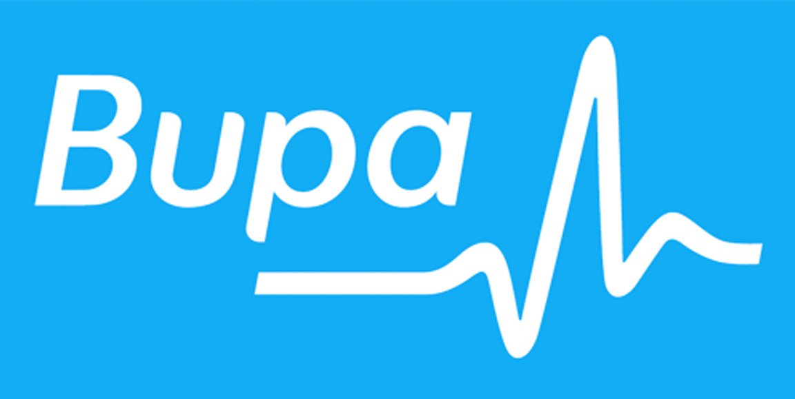 BUPA
